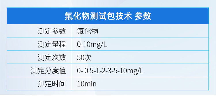 參數(shù) (18).jpg